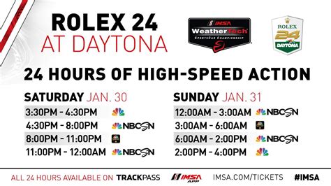 rolex 24 penis daytona|daytona Rolex 24 hour schedule.